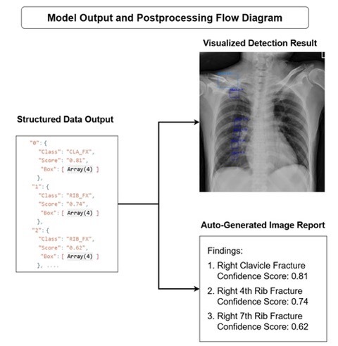高醫劉信良、施登瓊2