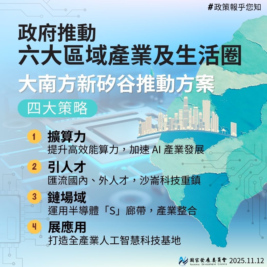 相關新聞