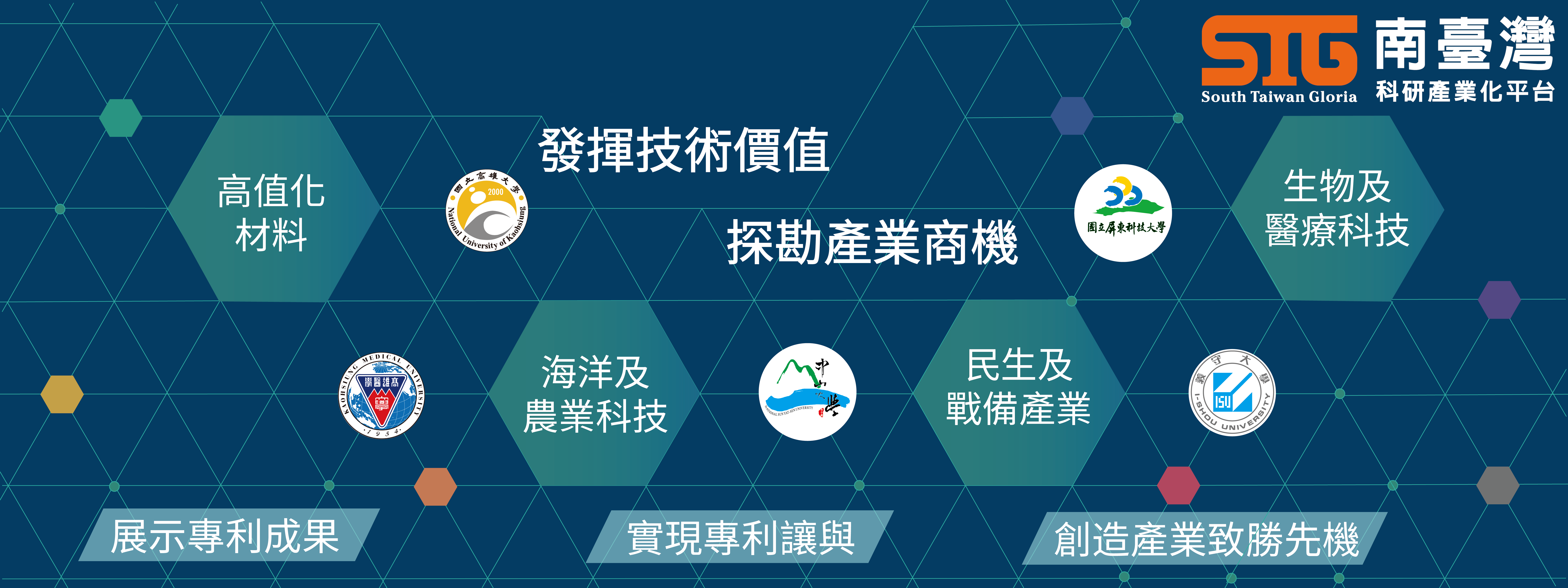 南臺灣科研產業化平台-Logo